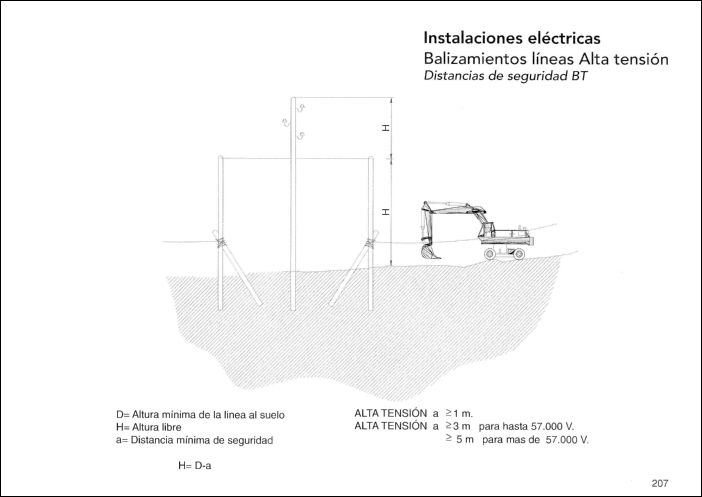 CONSTRUCCION (193) GRAFICOS CAD